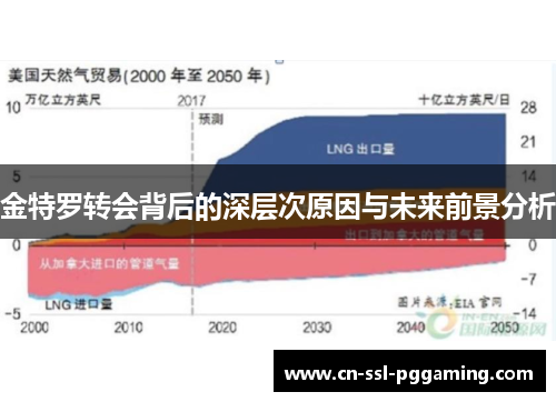 金特罗转会背后的深层次原因与未来前景分析