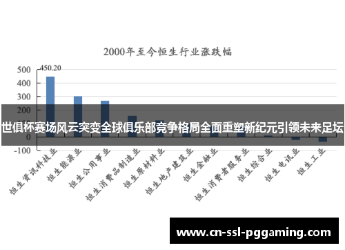 世俱杯赛场风云突变全球俱乐部竞争格局全面重塑新纪元引领未来足坛 世俱杯赛场风云突变全球俱乐部竞争格局全面重塑新纪元引领未来足坛