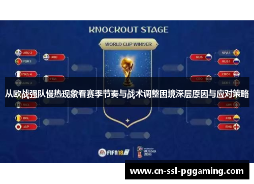 从欧战强队慢热现象看赛季节奏与战术调整困境深层原因与应对策略