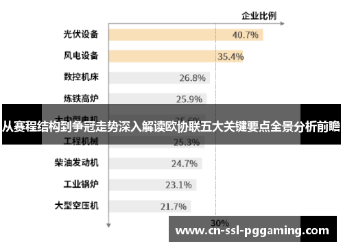 从赛程结构到争冠走势深入解读欧协联五大关键要点全景分析前瞻 从赛程结构到争冠走势深入解读欧协联五大关键要点全景分析前瞻