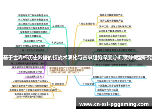基于世界杯历史数据的技战术演化与赛事趋势深度分析预测模型研究 基于世界杯历史数据的技战术演化与赛事趋势深度分析预测模型研究
