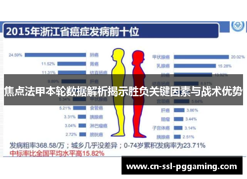 焦点法甲本轮数据解析揭示胜负关键因素与战术优势 焦点法甲本轮数据解析揭示胜负关键因素与战术优势