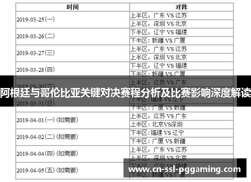 阿根廷与哥伦比亚关键对决赛程分析及比赛影响深度解读