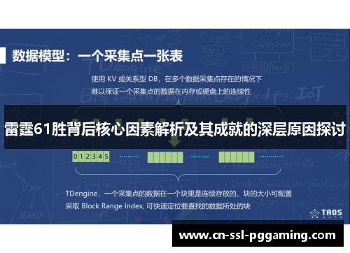 雷霆61胜背后核心因素解析及其成就的深层原因探讨 雷霆61胜背后核心因素解析及其成就的深层原因探讨